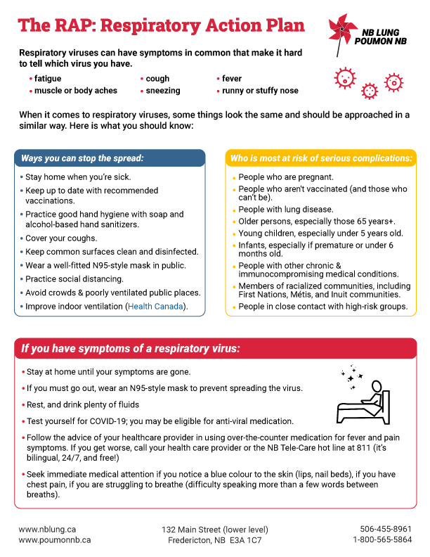 Document du Plan d'Action Respiratoire - Cliquez pour télécharger le PDF