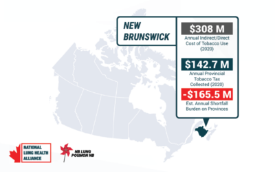 Ce que l’entente avec les grandes compagnies de tabac signifie pour le Nouveau-Brunswick